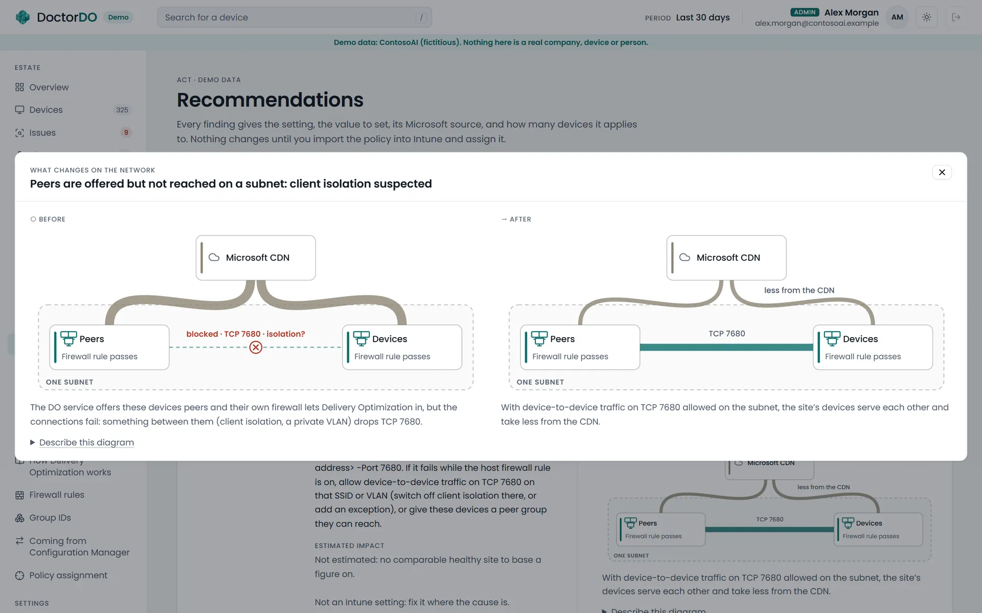 A ContosoAI recommendation’s before and after network diagrams, opened larger.
